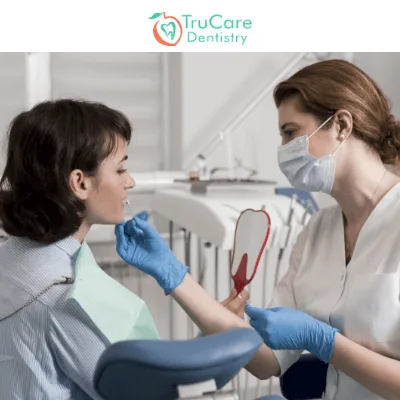 Dangers of Untreated Gum Diseases