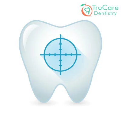 Threats to Oral Health