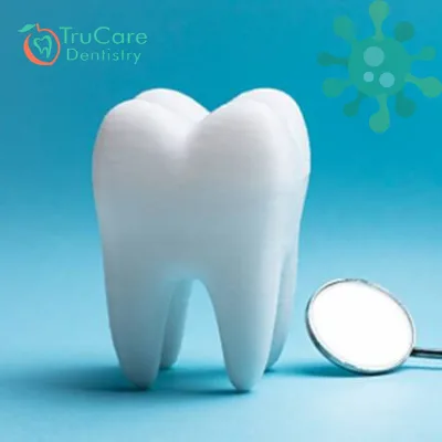 Dental Visit after Lockdown