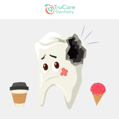 How Sugar Causes Tooth Cavity