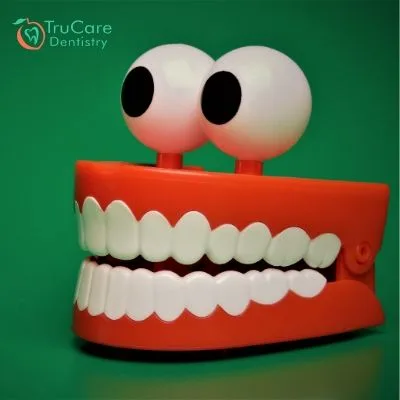 What are Dentists' biggest challenges with Patients?